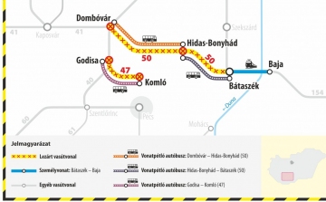 Dombóvár környékén a víz volt az úr tegnap